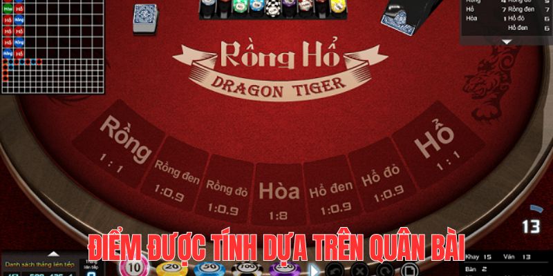 fun 88 tai game danh bai bigkool ve may tinh