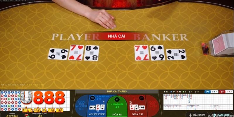fun 88 kết quả xổ số miền nam hôm nay
