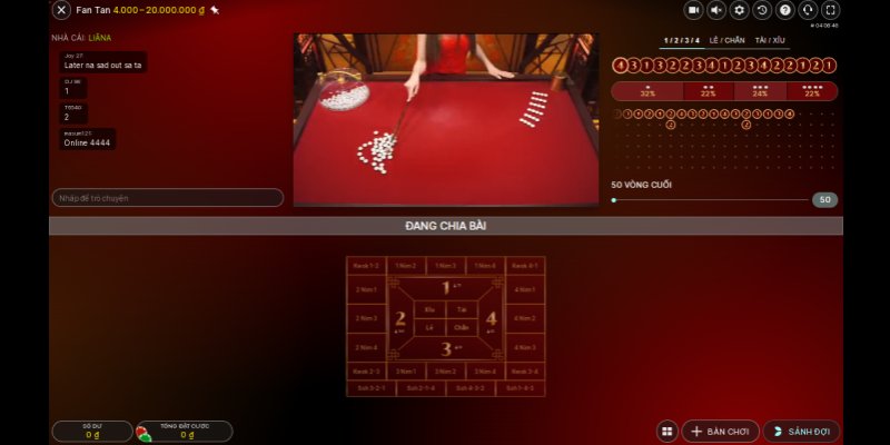 fun 88 Bữa tiệc dành cho thanh thiếu niên 20-20