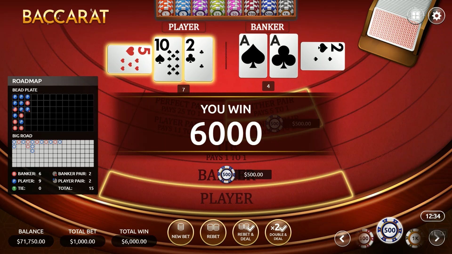 fun 88 đăng nhập nổ hũ 2024