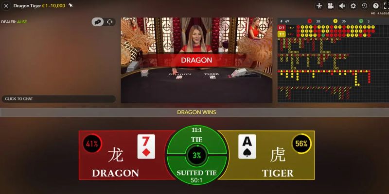 fun 88 thị trường baccarat là gì
