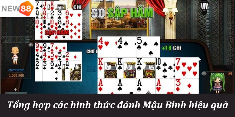fun 88 xổ số miền nam thứ tư hàng tuần