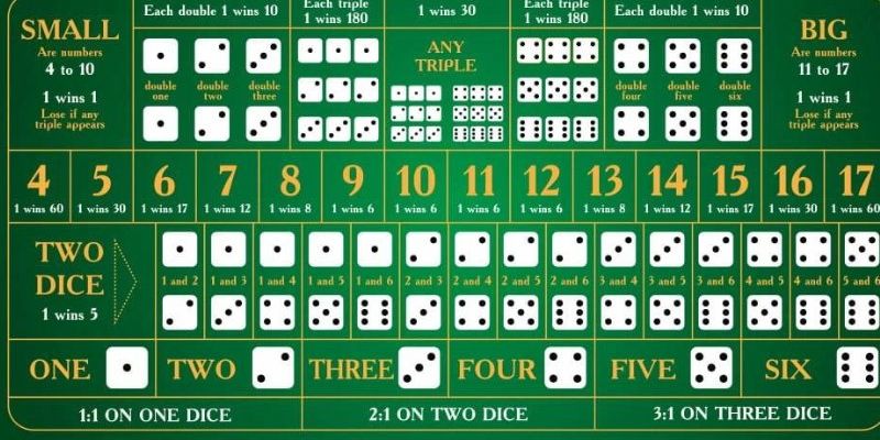 fun 88 đăng nhập poker hôm nay
