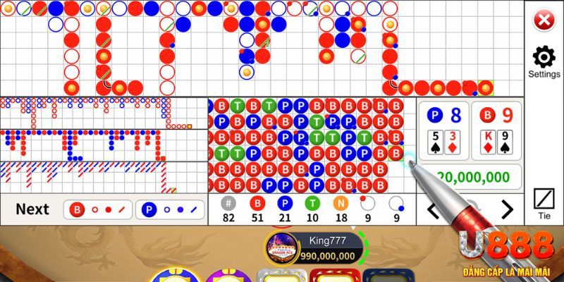 fun 88 xổ số miền nam thứ sáu hàng tuần